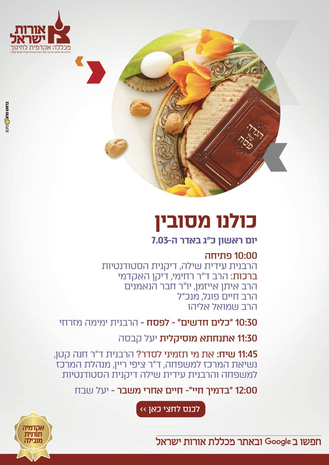 כולנו מסובין בימת עיון כולנו מסובין
